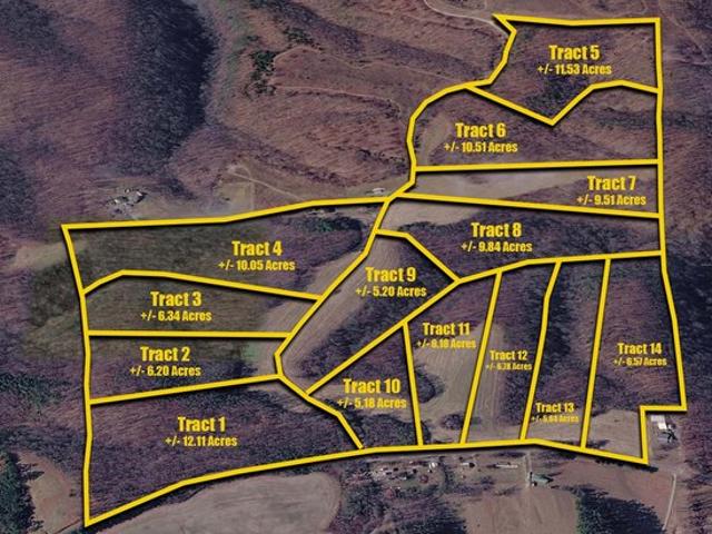 Land for sale in Tennessee