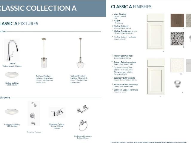 House for sale in Harlem, Georgia