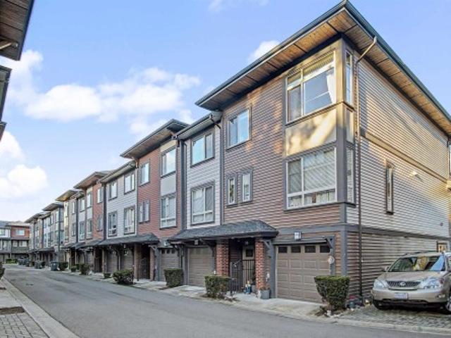 Townhouse for sale in Surrey, British Columbia
