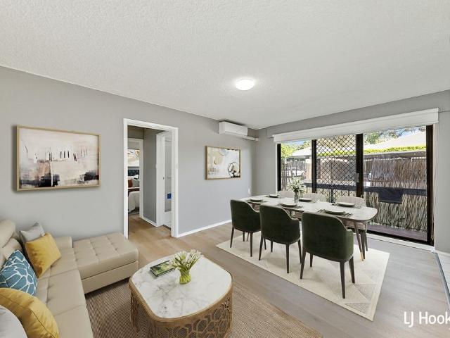 Apartment for rent in Belconnen Dc, Australian Capital Territory