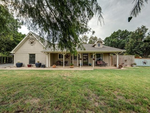 House for sale in Denton, Texas