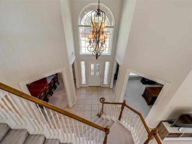 House for sale in Denton, Texas