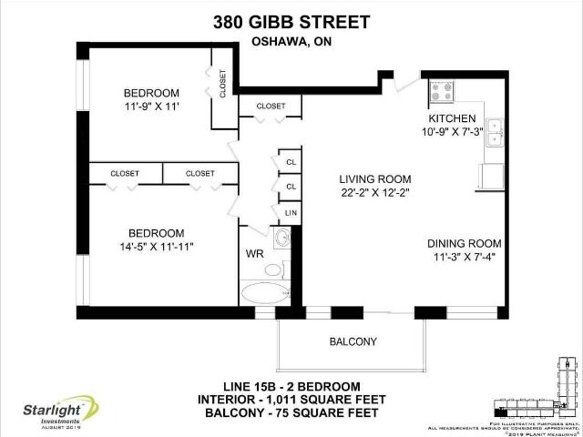 Apartment for rent in Durham, Ontario