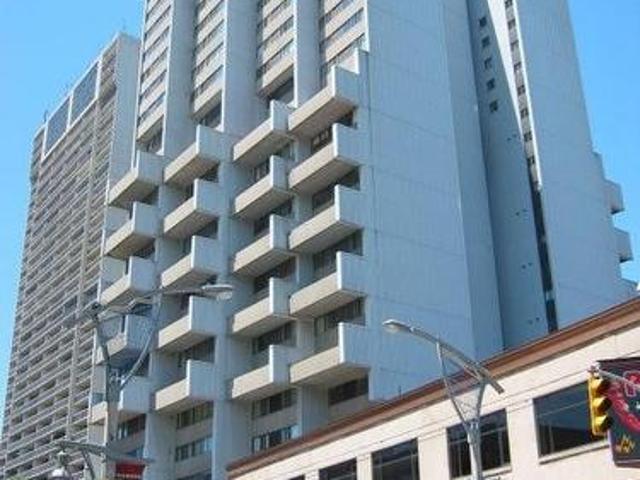 Condo for sale in City Centre, Windsor