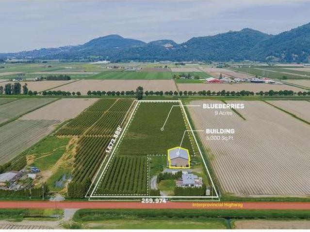 Land for sale in Abbotsford