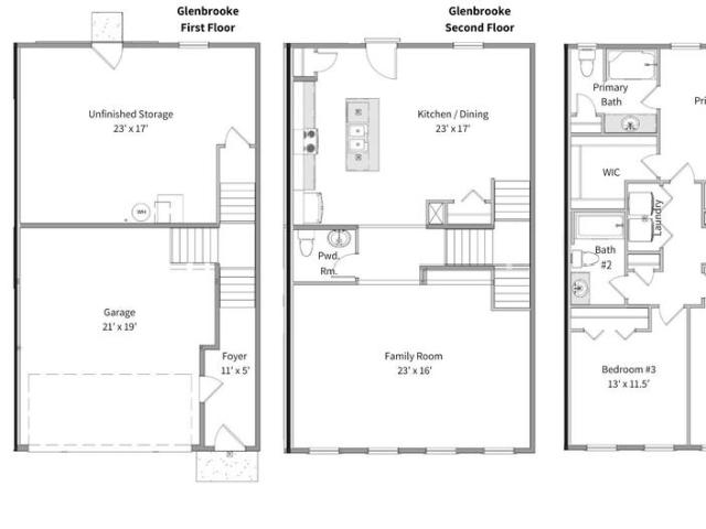 Townhouse for sale in Pennsylvania