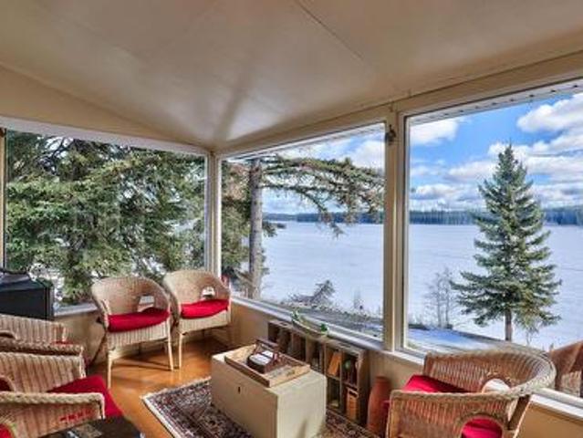 House for sale in British Columbia