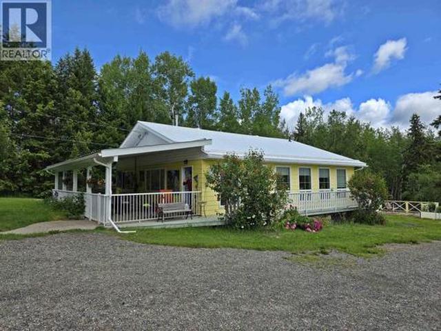 House for sale in British Columbia