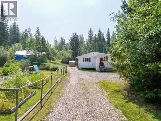 House for sale in British Columbia