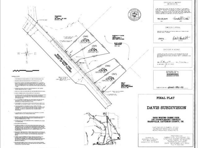 Land for sale in Tennessee