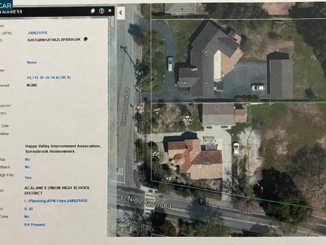 Land for sale in Lafayette Land for sale in Lafayette