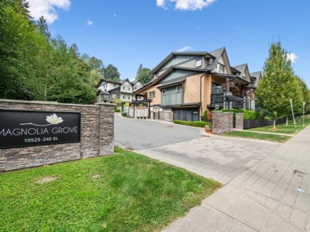 Townhouse for sale in Maple Ridge, British Columbia