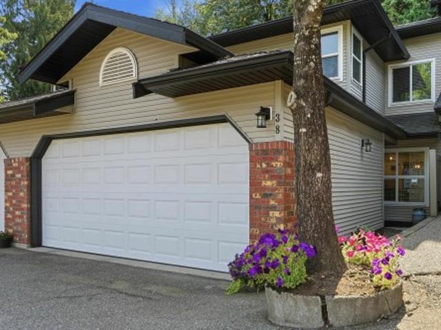 Townhouse for sale in Abbotsford, British Columbia
