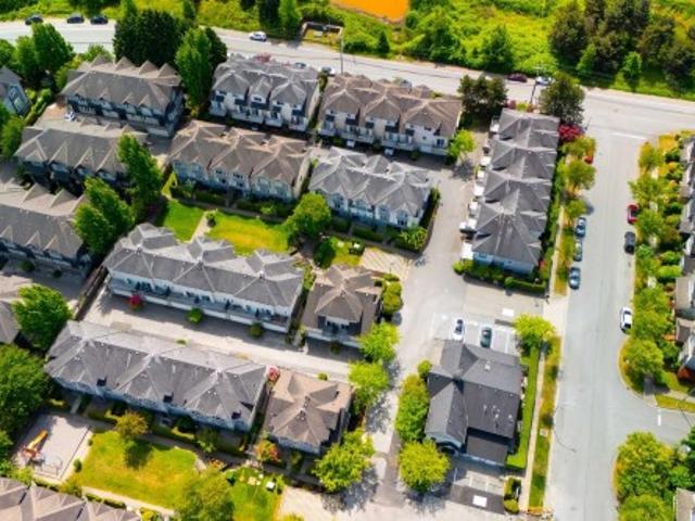 Townhouse for sale in Richmond, British Columbia