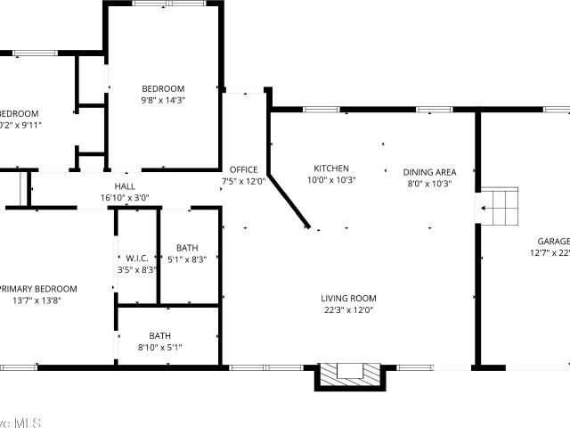 Property for rent in North Carolina