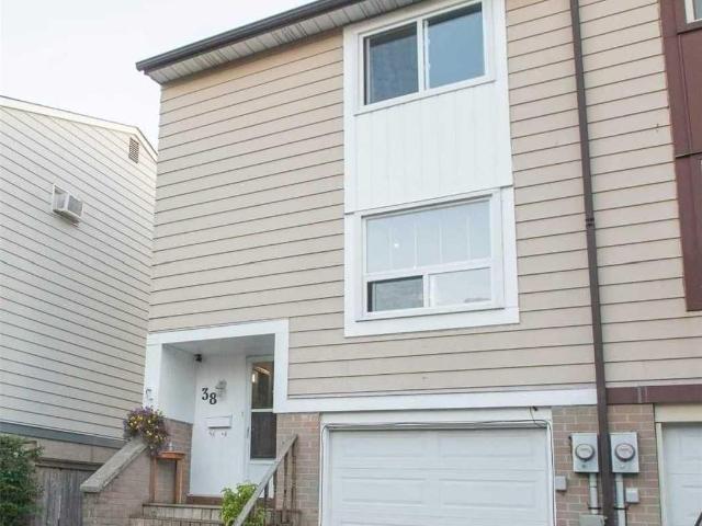 Property for rent