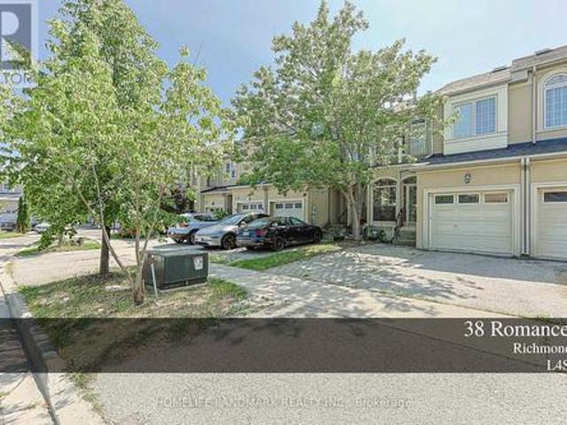 House for rent in York, Ontario