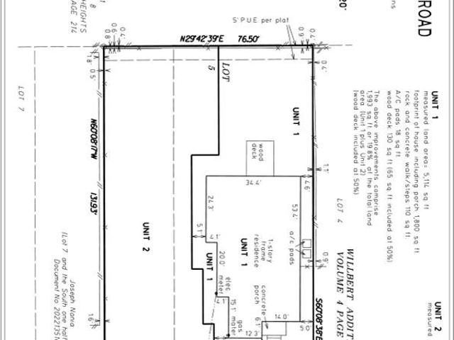 Land for sale in Austin, Texas