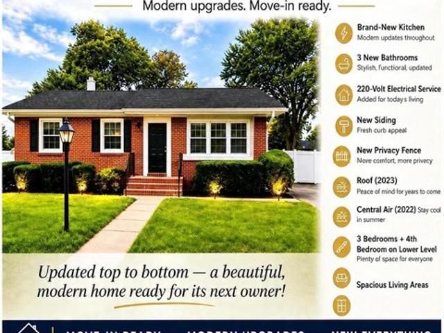 House for sale in Randallstown, Maryland