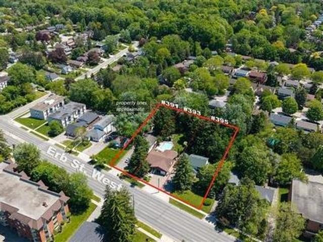Land for sale in Waterloo, Ontario
