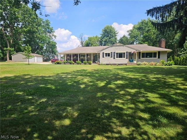 House for sale in Summit, Ohio