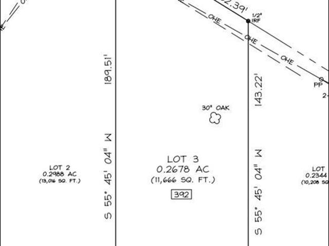 Land for sale in Kennedale, Texas