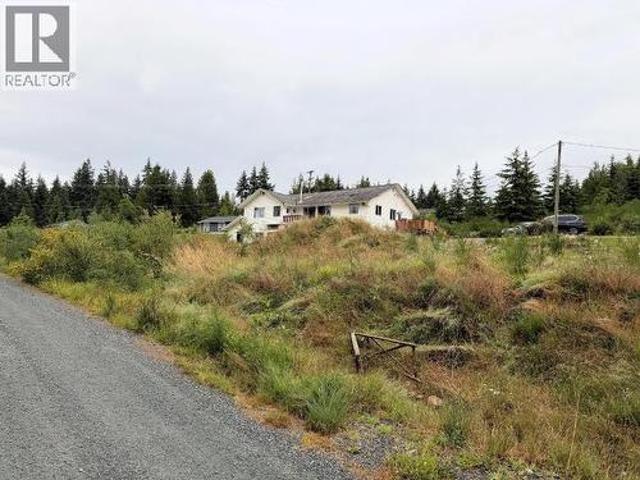 Commercial for sale in British Columbia