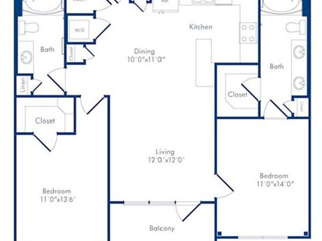 Property for rent in Harris, Texas