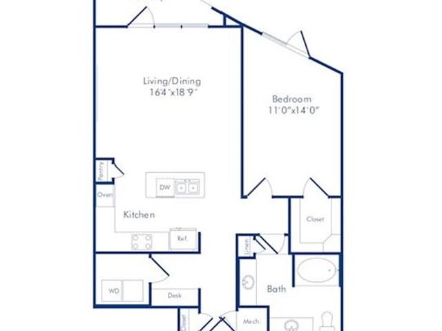 Property for rent in Harris, Texas