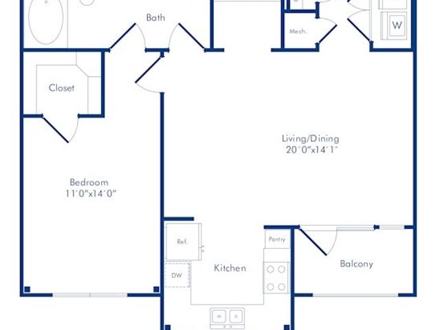 Property for rent in Harris, Texas