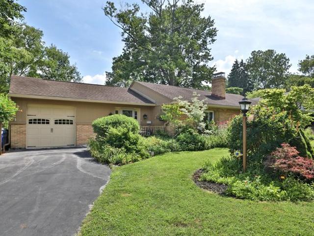 House for sale in Columbus, Ohio