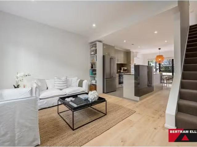 Condo for rent in Australian Capital Territory