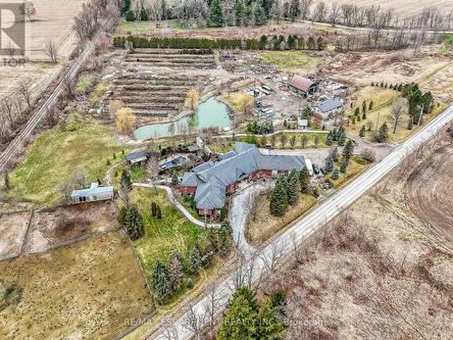 House for sale in County Of Brant, Ontario