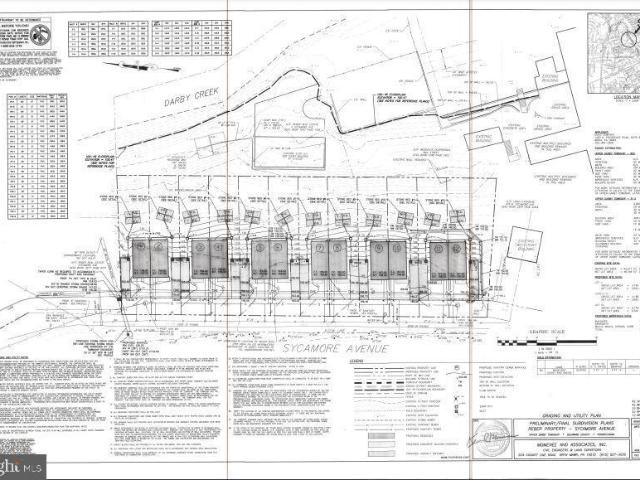 Land for sale in Delco, Pennsylvania