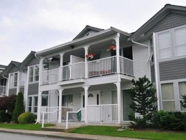 Townhouse for sale in Maple Ridge, British Columbia