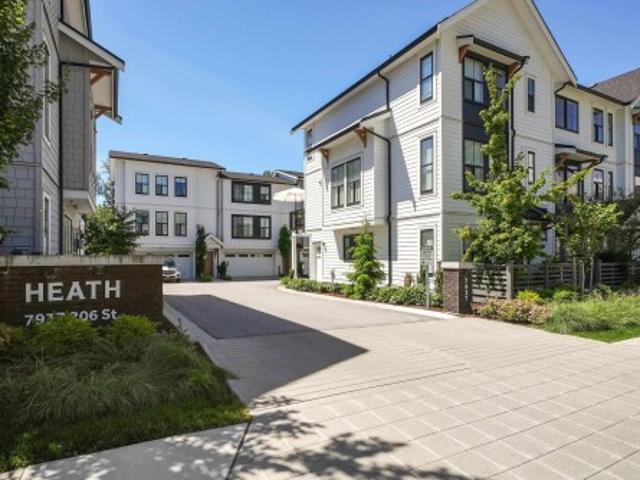 Townhouse for sale in British Columbia