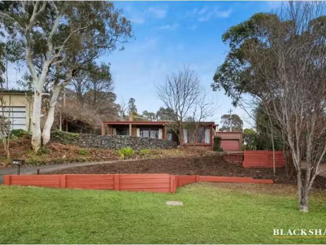 House for rent in Australian Capital Territory