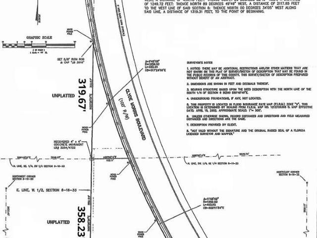 Property for sale in Port Orange, Florida