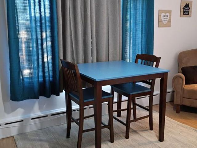 Apartment for rent in Masson-Angers, Gatineau
