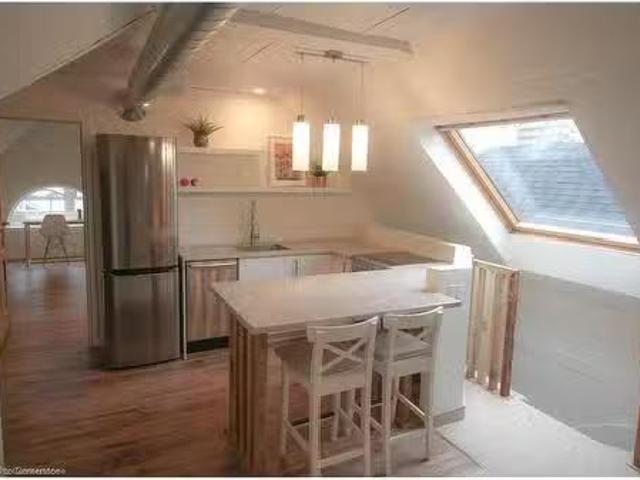 Apartment for rent in Ancaster, Ontario