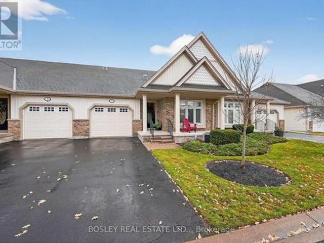 Townhouse for sale in Niagara, Ontario