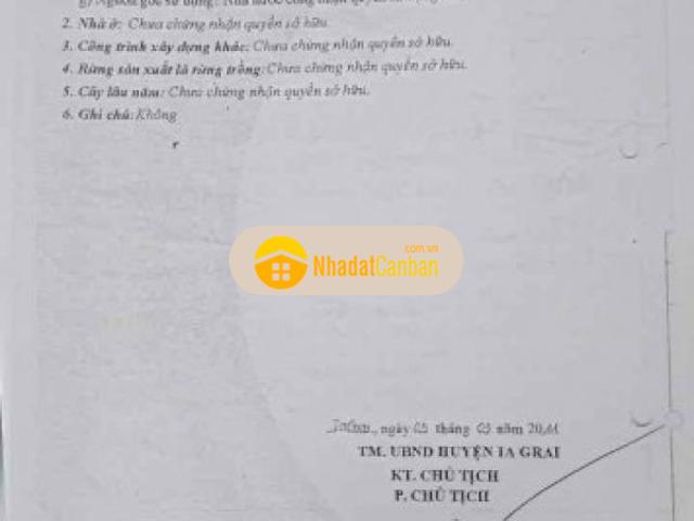 Mặt bằng bán