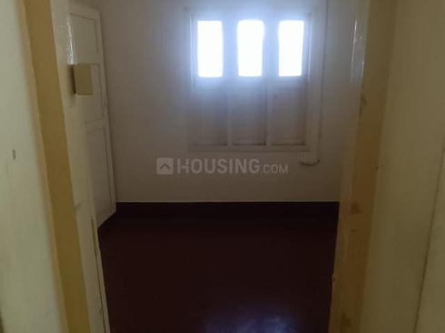 House for rent in Shimoga, Karnataka