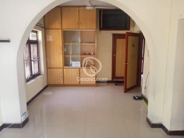 House for rent in Islamabad