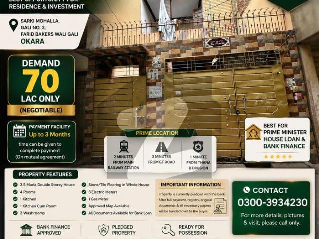 House for sale in Okara, Islamabad Capital Territory