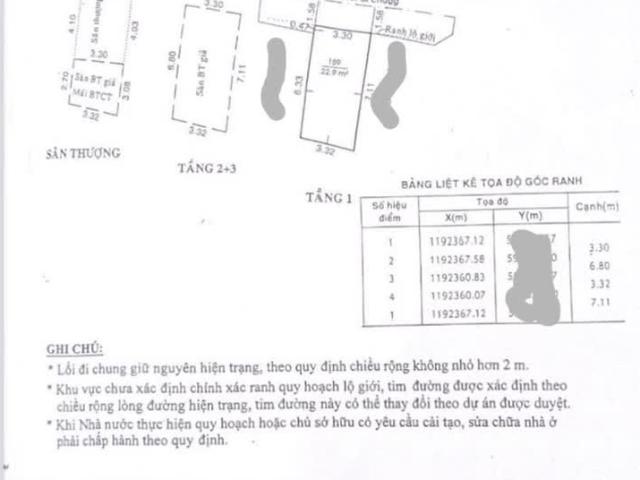 Nhà bán tại Khuôn viên UBND Thành phố Hồ Chí Minh, Thành phố Hồ Chí Minh