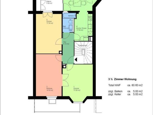 Apartment mieten in Basel, Basel-Stadt