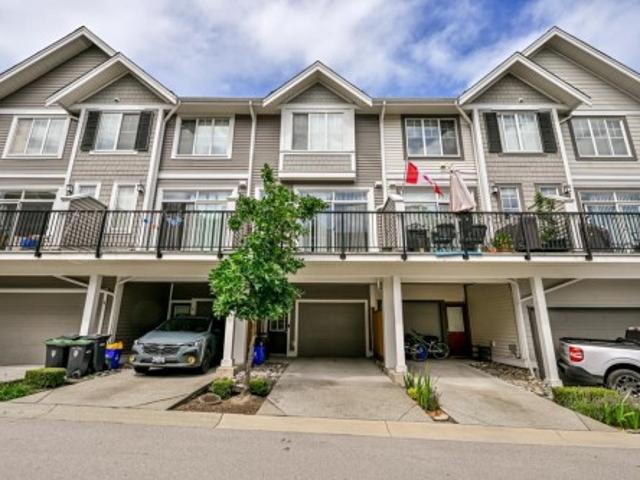 Townhouse for sale in British Columbia