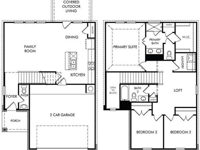 House for sale in Williamson, Texas