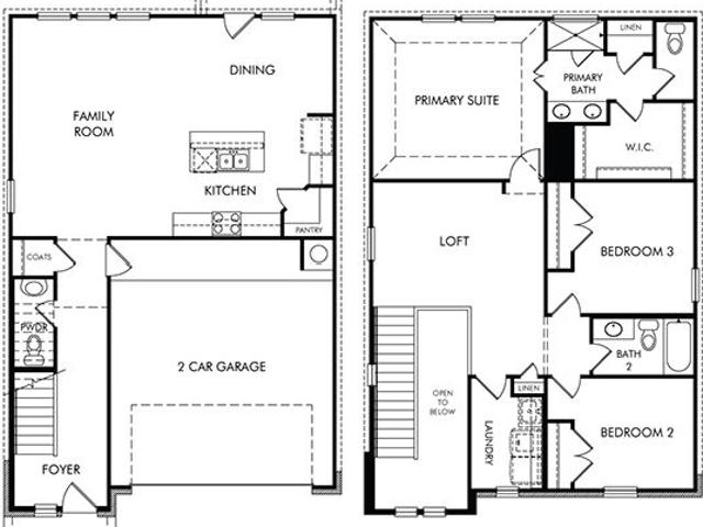 House for sale in Williamson, Texas